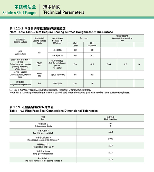 不锈钢法兰