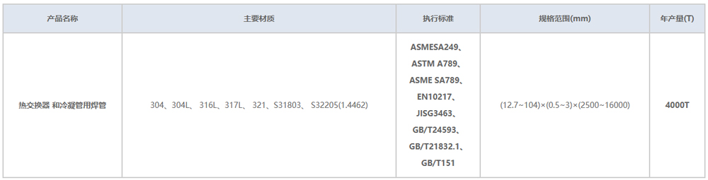 企业微信截图_17877129872170.jpg